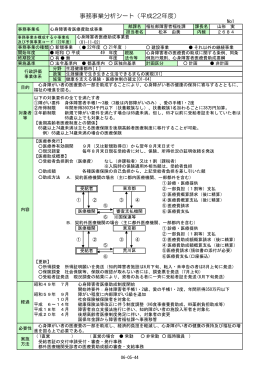 事務事業分析シート（平成22年度）