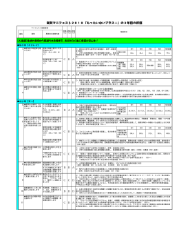 PDFファイル - かだ由紀子と歩む会
