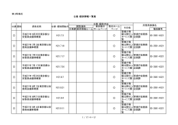 第3号様式 公表・提供情報一覧表 主務課都民情報ルーム 電話番号