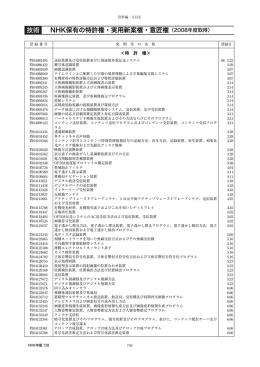 NHK保有の特許権・実用新案権・意匠権（2008年度取得） 技術