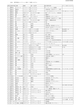 配布資料解説