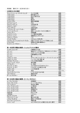 こちらのリスト（PDF）
