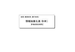 情報抽象化表（DAM）