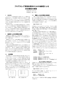 プログラミング言語処理系のための抽象型による対応関係の実現