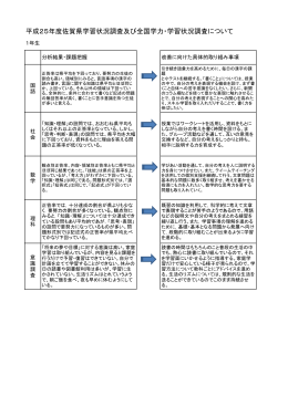平成25年度佐賀県学習状況調査及び全国学力・学習状況調査について