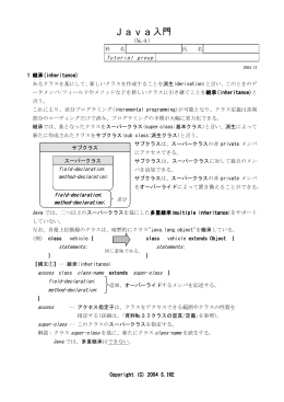 0005. Java入門（№4）－[継承, スーパークラス, 抽象クラス