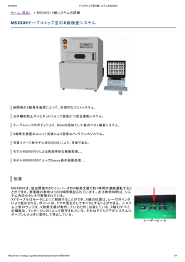 MSX600テーブルトップ型のX線検査システム 抽象