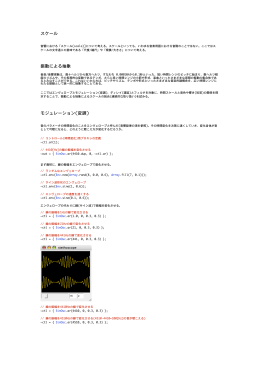 スケール 振動による抽象 モジュレーション(変調)
