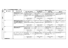 pdf "抽象"