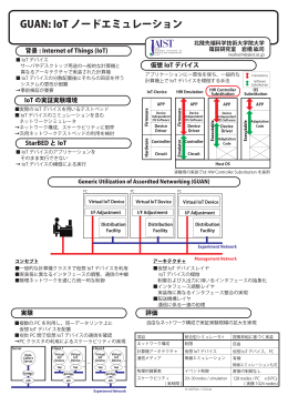 GUAN: IoT ノードエミュレーション