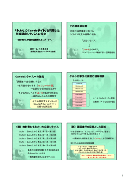 ①口頭発表スライド