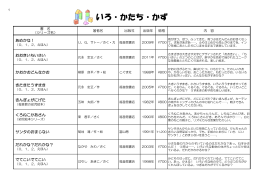 乳幼児向け絵本リスト