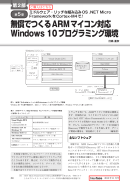 無償でつくるARMマイコン対応 Windows 10プログラミング環境