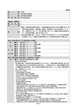 ID168-1 ID168 時 期 その他 区 分 災害対策の法制度等 分 野 災害対策