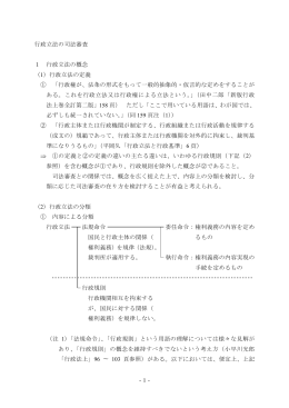 資料8 行政立法の司法審査