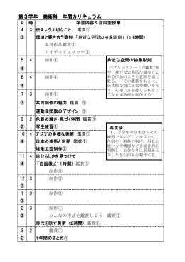 第3学年 美術科 年間カリキュラム