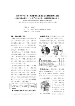 まちづくりセンターの活動特性と拠点となる空間に関する研究 ～UDCK