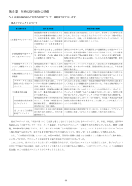 第5章 前期の取り組みの評価（PDF：169KB）