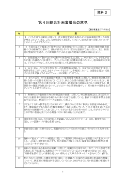 第4回総合計画審議会の意見（PDF：246KB）