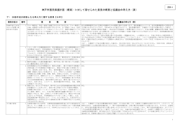 ※ 青字は教育委員会関係分