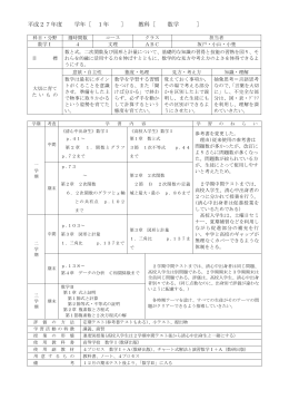 平成27年度 学年［ 1年 ］ 教科［ 数学 ］