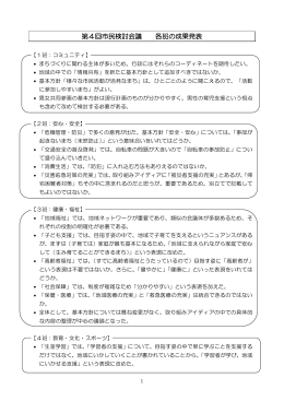 第4回市民検討会議 各班の成果発表