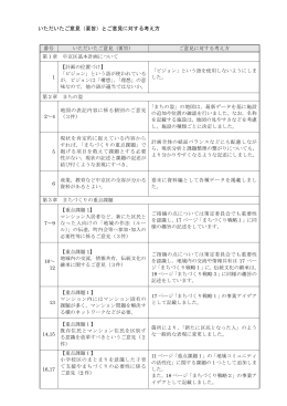 いただいたご意見（要旨）とご意見に対する考え方