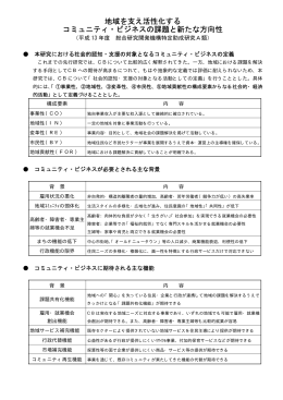 地域を支え活性化する コミュニティ・ビジネスの課題と新たな方向性