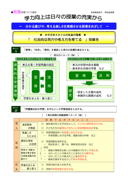 pdf "抽象"