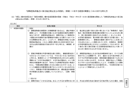 別紙2（PDF：171KB）