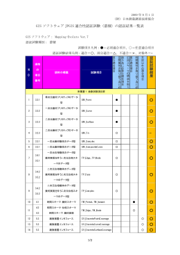 認証試験（蓄積） - 日本測量調査技術協会