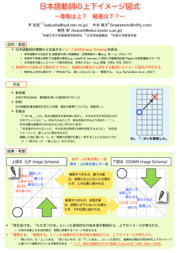 日本語動詞の上下イメージ図式