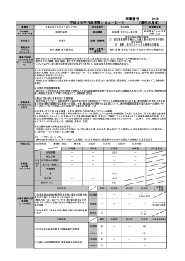 （再掲事業を除く）（PDF：1968KB）