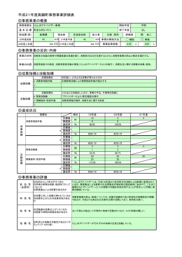 5.くらしのアドバイザー事業 (PDFファイル/87.35キロバイト)