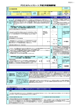 環境局 - 北九州市