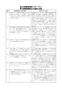 富士川町都市計画マスタープラン 第2回策定委員会での意見と対応