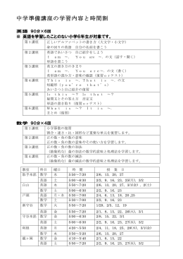 こちらのPDFを御覧ください。