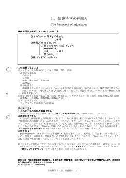 1．情報科学の枠組み