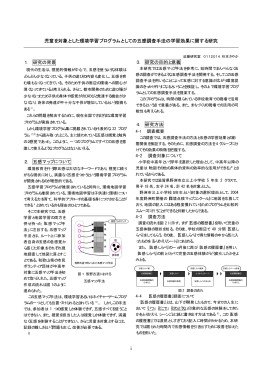児童を対象とした環境学習プログラムとしての五感調査手法の学習効果