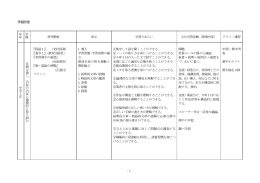 中学1～2年 国語（66KB）