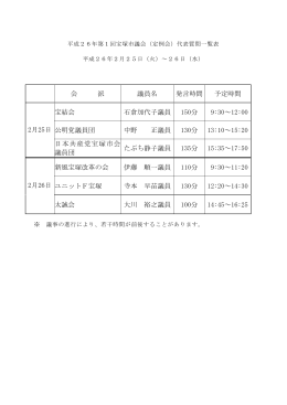 （3月）代表質問 （PDF 291.7KB）