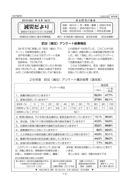 減災だより