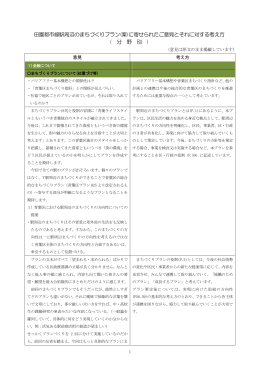 田園都市線駅周辺のまちづくりプラン(案)に寄せられたご意見と