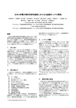 日本大学電子線利用研究施設における加速器モニタの開発 - Linac