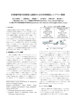 計算機学習の初期導入過程のための列車模型レイアウト環境