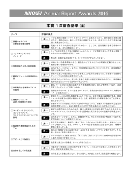 ARA2014 Ł&Ecirc;&ldquo;&uuml;`R&ldquo;&cedil;&minus;&icirc;`&bull; (Page 1)