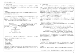 関連事項として知的生産性の改善についても書きました。