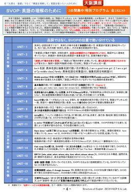 SVOP：英語の理解のために 大阪講座
