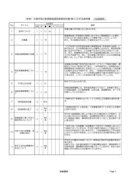 別紙関係 - 札幌市