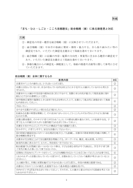 別紙 「まち・ひと・しごと・こころ京都創生」総合戦略（案）に係る御意見と対応